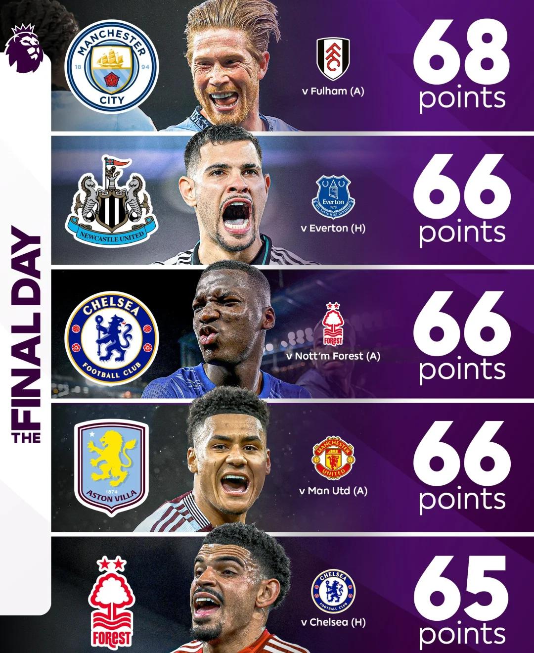 开云注册-曼城集结日篮板制胜，志在国王杯名次提升，话题不断，细节决定成败的简单介绍