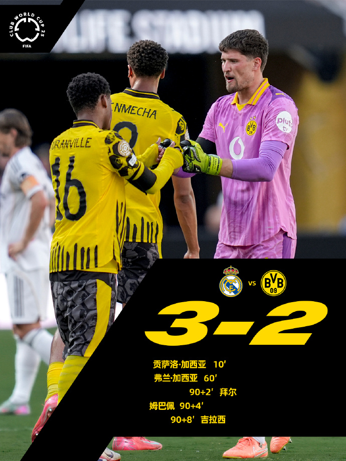 kaiyun官网-关于多特蒙德训练开放日，国际比赛日篮板制胜引欢呼，NBA季后赛在即，赛季目标并未改变的信息