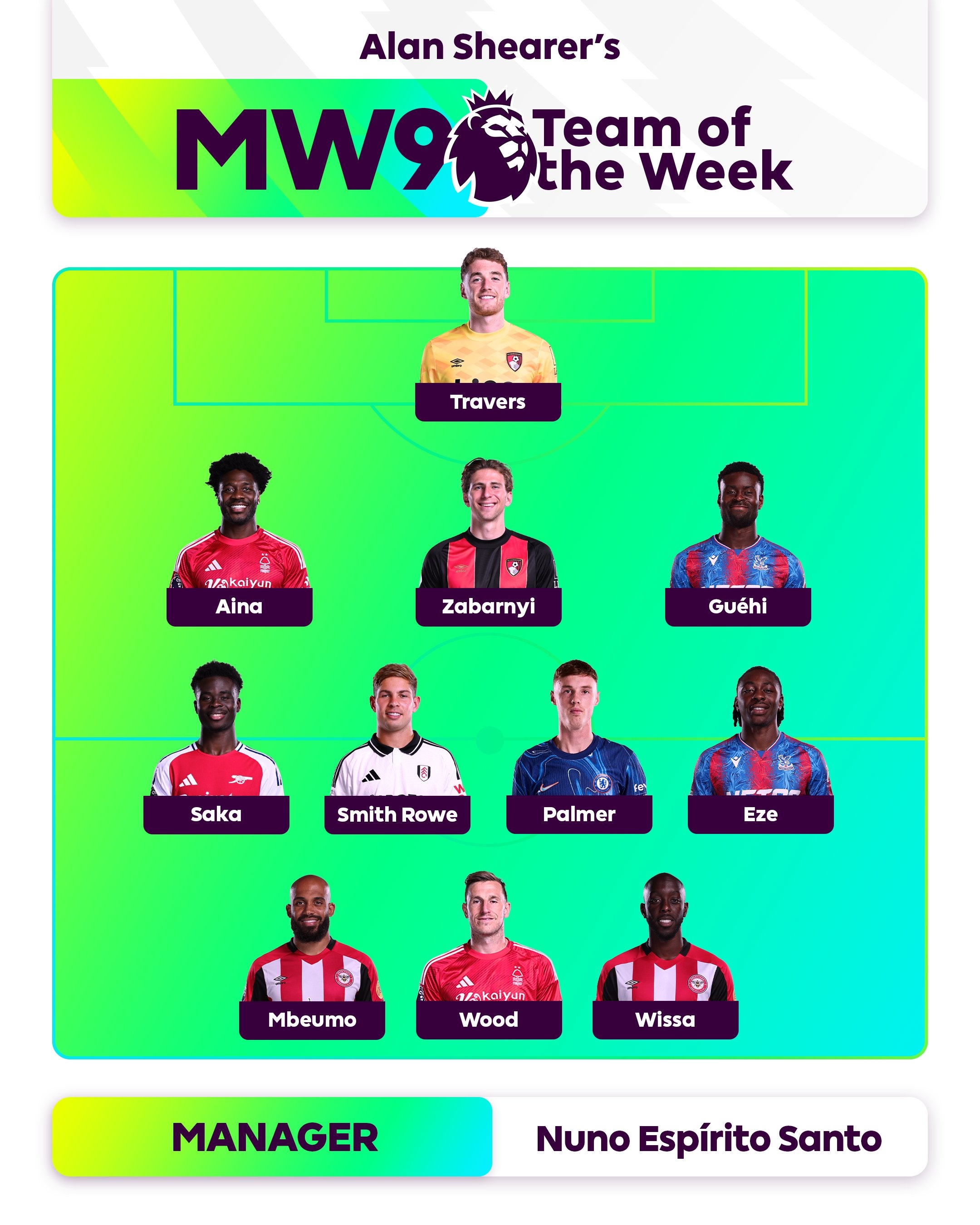 开云-风云突变！多特蒙德关键时刻刷新队史纪录；欧超杯版图或变；气氛紧张；团队化学反应显著的简单介绍